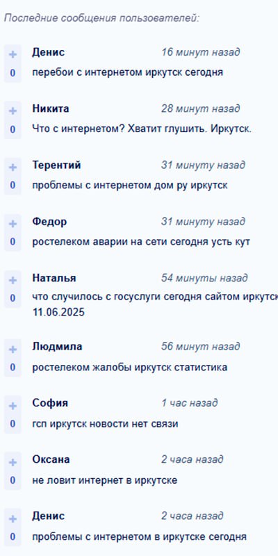 Мобильную связь частично отключают в Приангарье. Глава района ответил на жалобы словами омского губернатора Мобильный интернет ограничили в Усольском районе Иркутской области, сообщают местные жители. Доступна только голосовая связь. «Вижу все ваши сообщения по поводу проблем с мобильной связью и мобильным интернетом. Текущая ситуация касается в первую очередь решения вопросов нашей с вами безопасности, а это самое главное, — заявил мэр Усольского района Виталий Матюха в своём телеграм-канале. - Прошу отнестись с пониманием». Сообщение Матюхи оказалось дословным повторением заявления губернатора Омской области Виталия Хоценко — в этом регионе проблемы с мобильным интернетом продолжаются уже пять день. В чате иркутского губернатора Игоря Кобзева на жалобы ответили представители единого контакт-центра Иркутской области: «В целях обеспечения антитеррористической защищенности в Усольском районе Иркутской области введены временные ограничения на передачу данных с доступом к интернету посредством мобильной сети». Напомним, вечером 1 июня воинскую часть в посёлке Среднем Усольского района атаковали дроны. Подписаться Прислать новость Помочь бустами