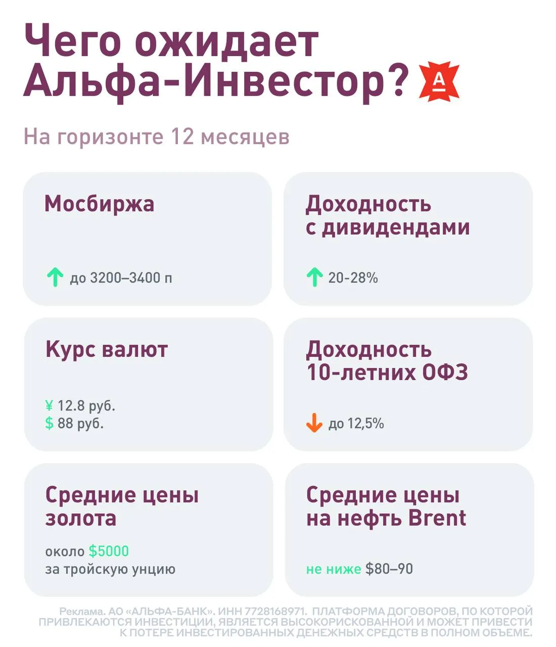 Рубль стабилизируется во втором квартале следует из стратегии Альфа Инвестора Экспортёры начнут активнее продавать валютную выручку считают аналитики Альфа Инвестиций К концу года доллар может дойти до 88 а юань до 12 8 рублей По нефти всё зависит от Ормузского пролива пока блокировка действует Brent будет выше 100 Возврат к 60 70 уже маловероятен