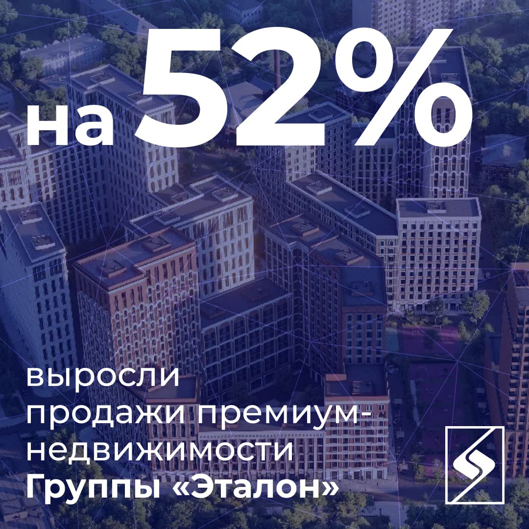 Группа «Эталон» продолжает укреплять позиции в премиальном сегменте. За первые шесть месяцев года продажи недвижимости выросли на 52% по сравнению с тем же периодом 2024-го  За это время построено почти 300 тысяч «квадратов» жилья, а общая сумма сделок превысила 62 млрд рублей.