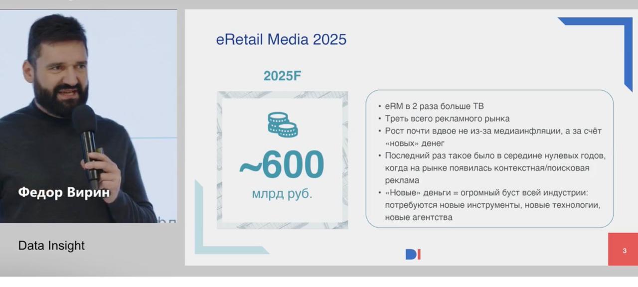 Российские ритейл медиа выросли в 60 раз за четыре года Объемы рекламы в российском e com в 2025 году составят 600 млрд рублей рекламодатели тратят на продвижение на цифровых и офлайн площадках ритейлеров треть бюджетов заявил партнер Data Insight вице президент АРИР Федор Вирин По данным агентства с 2021 года рынок ритейл медиа вырос почти в 60 раз Ритейл медиа это треть рекламного рынка которая возникла из воздуха за три четыре года В этих деньгах большая доля обязательного рекламного бюджета который есть в условиях Wildberries и Ozon сказал Федор Вирин на конференции Коммерсанта В 2026 году по консенсус прогнозу ADPASS на основе усредненных оценок семи рекламных групп рынок ритейл медиа вырастет на 38 Весь рекламный рынок будет расти вдвое медленнее Его объем увеличится на 21 с учетом продвижения в e com и на 12 без этого сегмента По итогам трех кварталов 2025 года по оценке АКАР российская реклама показала рост на 8 снизив темпы с 24 по итогам 2024 го и 30 в 2023 м Подписаться