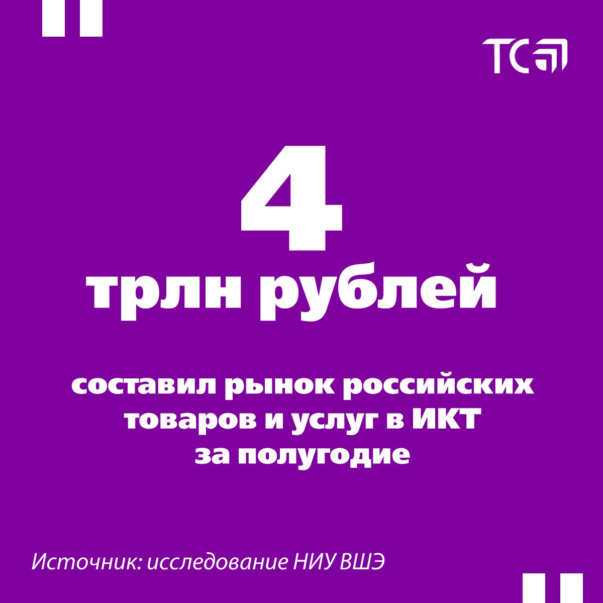 Отрасль информационно коммуникационных технологий в первом полугодии достигла 4 трлн рублей Объем продаж товаров работ и услуг увеличился почти на 13 год к году При подсчете учитывались только товары собственного производства а также работы и услуги выполненные собственными силами аналитика