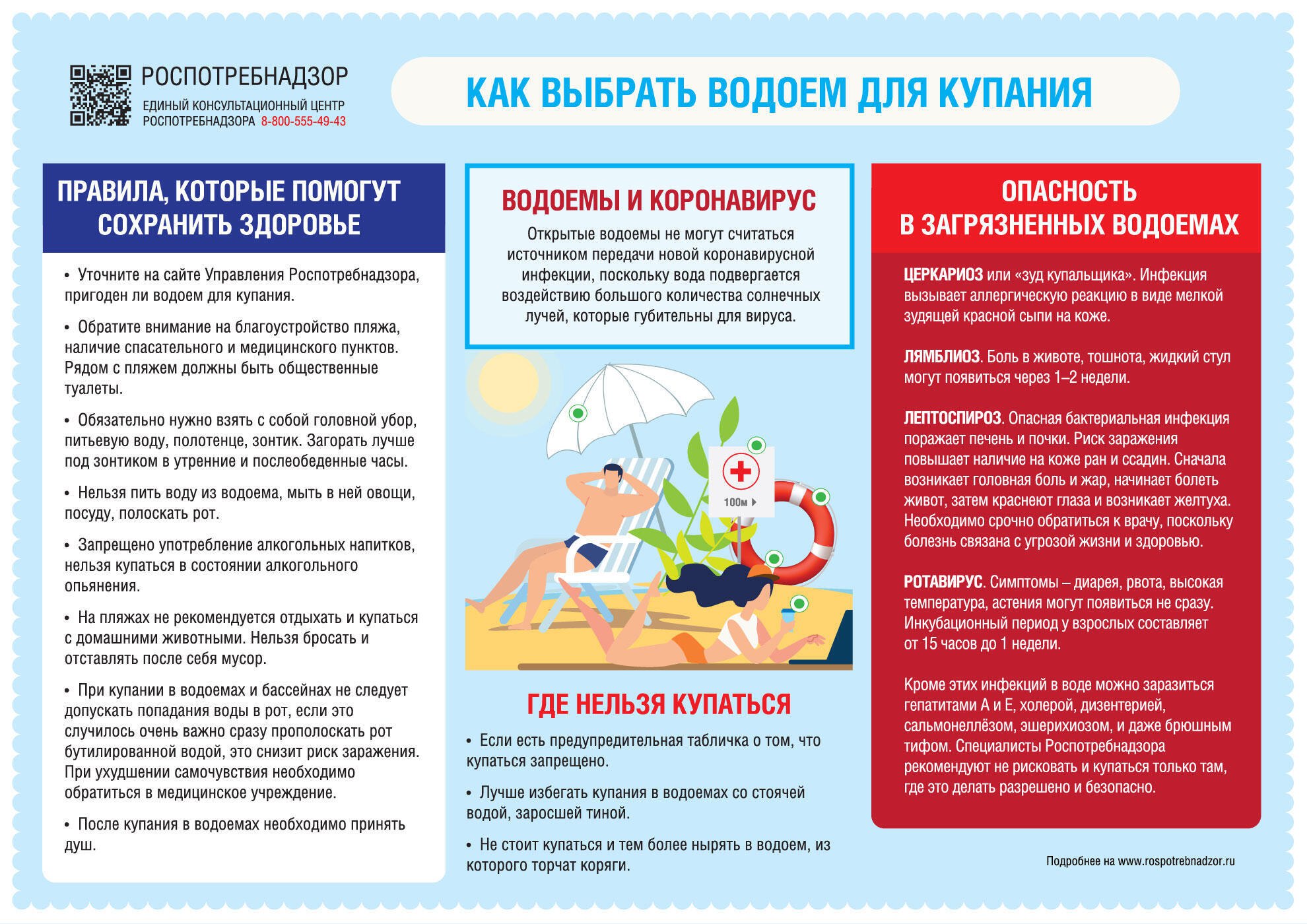 Ежегодно на водоемах тонут сотни людей. Несмотря на запреты, граждане купаются в любом месте, до которого можно дойти или доехать. Напоминаем, что статья 1.16. Кодекса Тюменской области об административной ответственности предполагает административную ответственность за купание в запрещенных местах, а именно купание в реках, водоемах и других местах, где установлен запрет на эти действия, а также нарушение иных запретов, установленных правилами охраны жизни людей на воде и правилами пользования водными объектами для плавания и влечет предупреждение или наложение административного штрафа. В округе проводятся регулярные рейды по выявлению нарушителей. Эти меры направлены, в первую очередь, на охрану здоровья и жизни граждан во время летнего отдыха. Убедительная просьба не купаться в местах, не оборудованных для отдыха на воде. Родители, не допускайте купания и нахождения детей вблизи водных объектов без сопровождения взрослых! #Голышмановскийокруг