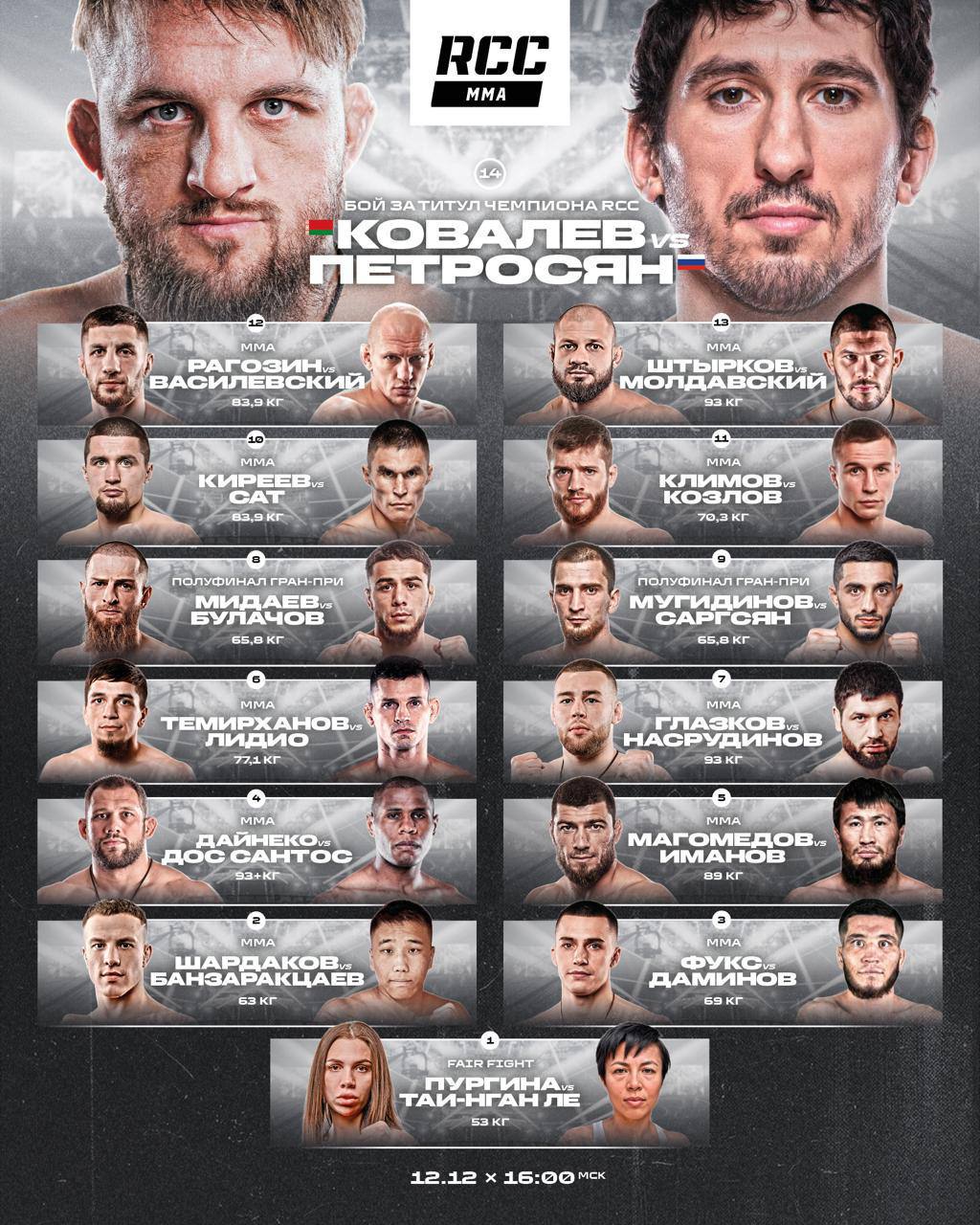 RCC 24 Белаз vs Петросян полный кард где смотреть В эту пятницу 12 декабря в Екатеринбурге на 12 тысячной УГМК Арене пройдет 24 й номерной турнир по смешанным единоборствам от RCC Главным событием шоу станет 5 раундовый бой между Владиславом Белазом и Арменом Петросяном за титул чемпиона RCC в среднем весе В прямом эфире турнир можно будет увидеть на телеканале UDAR который доступен на платформах WINK Кинопоиск Билайн ТВ и НТВ а также на сервисе VK Видео Начало турнира в 16 00 мск
