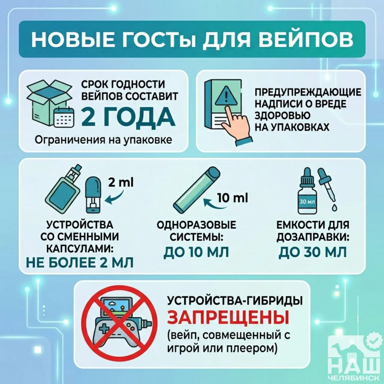 ГОСТы для вейпов появятся в России Новый стандарт установит двухлетний срок годности ограничит объем жидкости и потребует размещения предупреждающих надписей на упаковках аналогично сигаретам Подробнее смотрите в карточке Наш Челябинск новости без лапши Подпишись