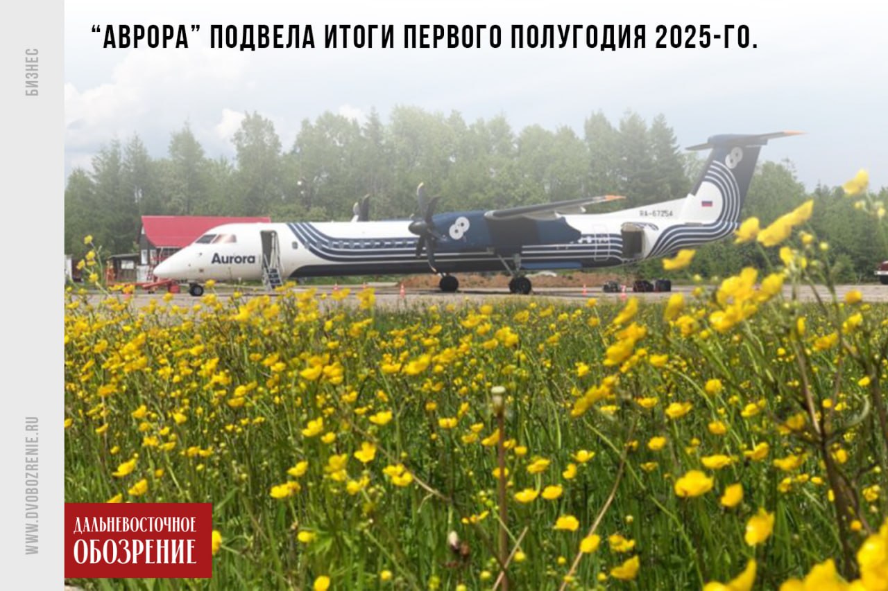 Пассажиропоток “Авроры” в 2025 году вырос на 4%  Пресс-служба компании сообщила об увеличении пассажиропотока на международных авиалиниях. За тот же период количество клиентов выросло на 13% — до 61 тысяч человек.  Если сравнивать показатели Единой дальневосточной авиакомпании, созданной в 2021 году по поручению президента  в “Аврору” интегрировали ряд других авиаперевозчиков, включая “Хабавиа”, “Якутию”, “Камчатское авиапредприятие и т.д. , то динамика и вовсе впечатляющая. За первые полгода 2025-го пассажиропоток составил 1 238 тыс. человек — на 8% больше, чем годом ранее.  Возможно, рост числа пассажиров связан с наращиванием маршрутов. Так, в январе 2025 года «Аврора» запустила субсидированное авиасообщение между Хабаровском и Советской Гаванью. Как сообщило КРДВ, перевозки осуществляются на Q400 — более вместительном судне. Благодаря этому и повысился пассажиропоток в Совгавань в три раза. В свою очередь, число тех, кто путешествует по Хабаровскому краю автотранспортом выросло на 43%, по сравнению с первым полугодием 2024 года.     ДВ-Обозрение   Другие новости