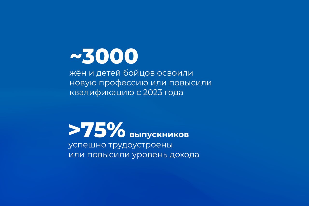 Москва оказывает комплексную помощь участникам СВО и их семьям по различным направлениям, рассказал Сергей Собянин.  Одно из ключевых – профессиональное развитие и содействие в трудоустройстве. Каждому соискателю предлагается индивидуальный вариант карьерной реализации в зависимости от личной истории, опыта и запроса. Москвичам-участникам СВО доступны бесплатные программы обучения по востребованным направлениям в различных отраслях экономики: промышленность, ИТ, транспорт, строительство и другие. Наиболее популярны курсы операторов станков с программным управлением, операторов БПЛА, специалистов по безопасности, аналитиков данных и программистов.  Мэр отметил, что профессиональная переподготовка востребована и среди жен и детей бойцов. Помимо этого, те, кто пока находится на лечении и проходит реабилитацию в клиническом центре «Вороновское», могут восстановить и развить навыки вождения на индивидуальных занятиях с инструктором и на автотренажерах. Запущена программа подготовки инструкторов по вождению из числа участников СВО с ампутацией.