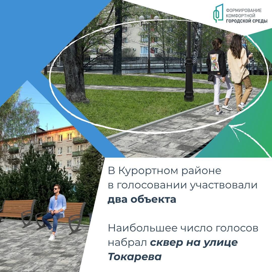 Завершилось Всероссийское голосование по выбору территорий для благоустройства в рамках программы «Формирование комфортной городской среды».  По данным губернатора Санкт-Петербурга Александра Беглова, общее количество участников голосования составило порядка 624 тысяч горожан.  Жители Курортного района выбирали между двумя объектами — скверами на улицах Токарева, дом №7, и Володарского, дом №3. Наибольшей поддержкой избирателей пользовался сквер на улице Токарева.  Следовательно, именно этот объект станет приоритетным для проектирования и последующего благоустройства в ближайшие годы.  Выражаем благодарность жителям Курортного района за активное участие в определении будущего облика родного города!