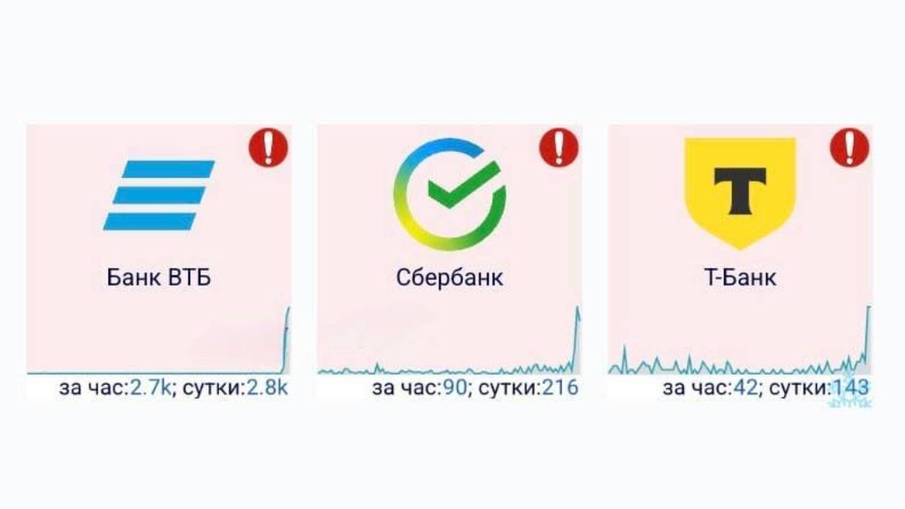 Масштабный сбой произошёл сразу у трёх крупных российских банков Пользователи приложений жалуются на невозможность совершить перевод А у вас работает Подписаться Написать нам