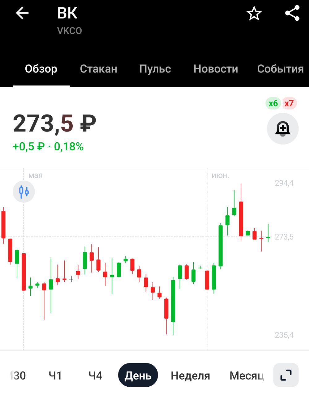 RuStore выходит на рынок Вьетнама — ТАСС "Вьетнамский рынок представляет особый интерес для RuStore благодаря стремительному росту цифровой экономики. Вьетнам занимает третье место в мире по числу издателей мобильных игр. В прошлом году три из десяти самых скачиваемых мобильных хитов в мире были разработаны во Вьетнаме", - добавили в пресс-службе. Как же бедные вьетнамцы без Рустора столько лет жили?