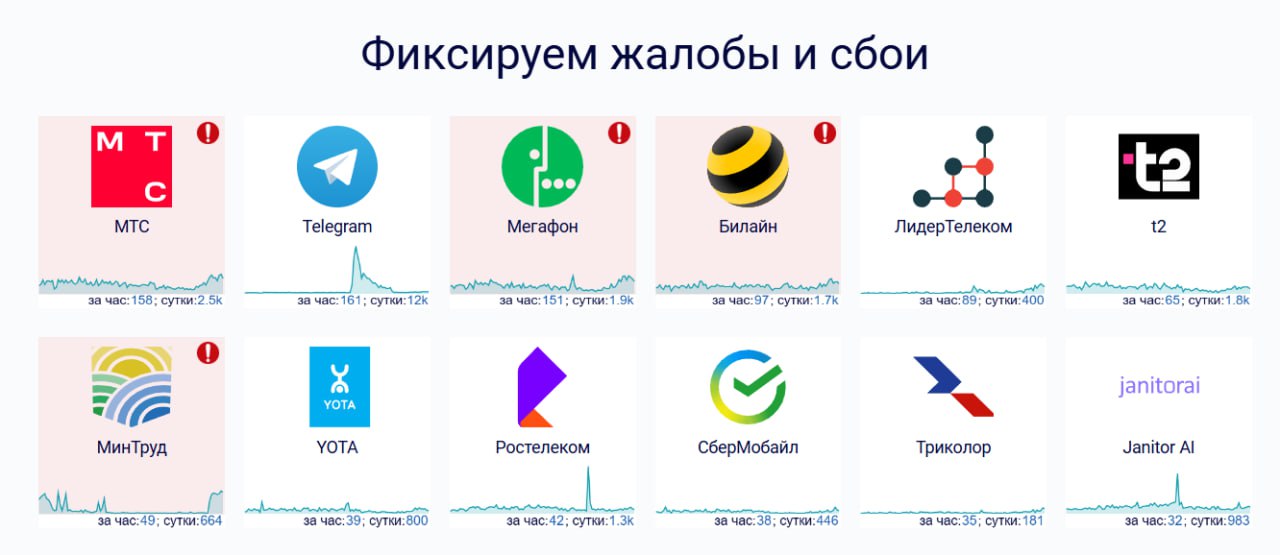 Сбои словили три оператора связи. Жалуются абоненты МТС, Мегафон и Билайн. Как у вас обстановка? - все отлично - все сломалось