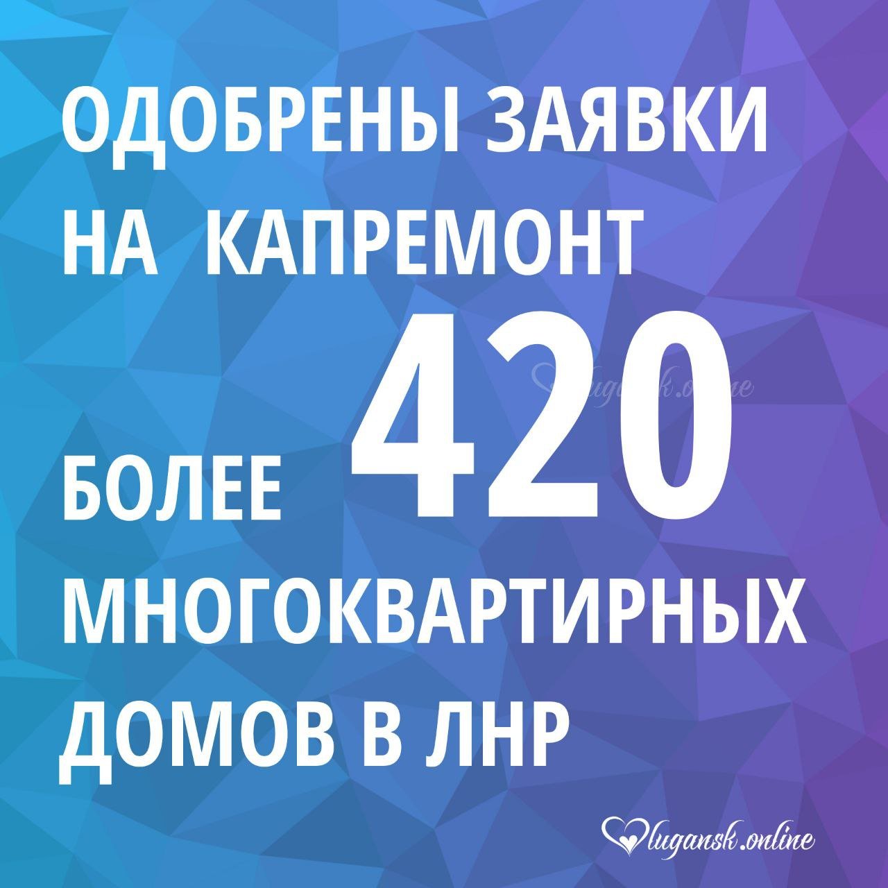 ФРТ одобрил заявки новых регионов на проведение капремонта более 420 многоквартирных домов      Это позволит обновить дома общей площадью более 3,5 млн кв. метров.  Гендиректор Фонда развития территорий Ильшат Шагиахметов:  Работы будут проходить до конца 2025 года в рамках первого этапа региональных адресных программ капремонта. Средства Фонда направят на обновление 355 крыш, замену 225 лифтов и более 300 инженерных систем. В результате условия проживания улучшатся для более 62 тысяч жителей новых регионов.   Напомним, на эти цели бюджетам новых регионов выделено 16,3 млрд рублей.      Подписаться       , связаться      Наш ВК