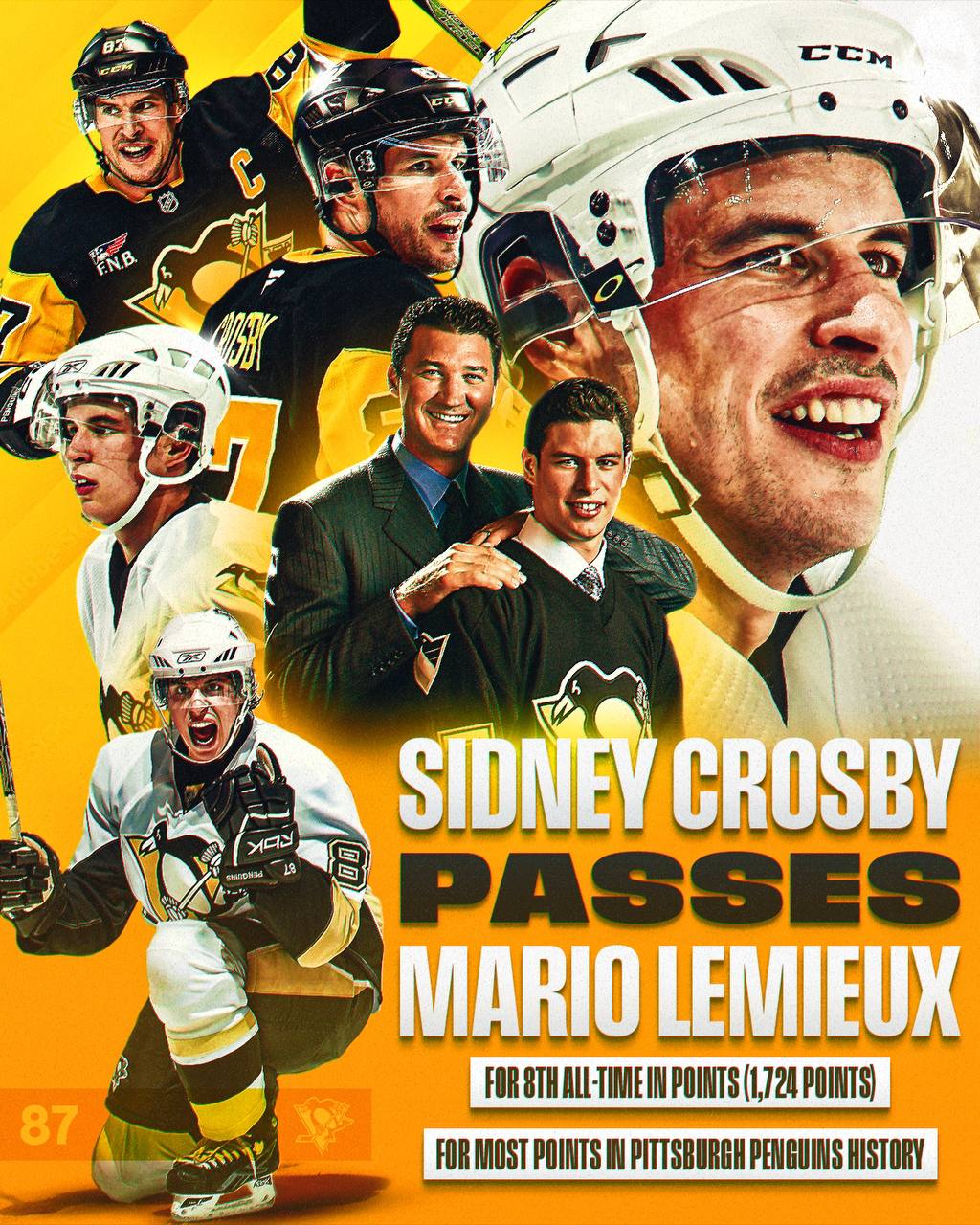 Кросби стал лучшим бомбардиром в истории Питтсбурга В домашней встрече против Монреаля Сидни стал автором гола и голевой передачи Всего в активе канадца теперь 1724 очка 645 голов 1079 передач набранных за 1387 игр Он обошел Марио Лемье на счету которого 1723 690 1033 результативных действия в 915 матчах Подписывайтесь на РИА Новости Спорт в MAX