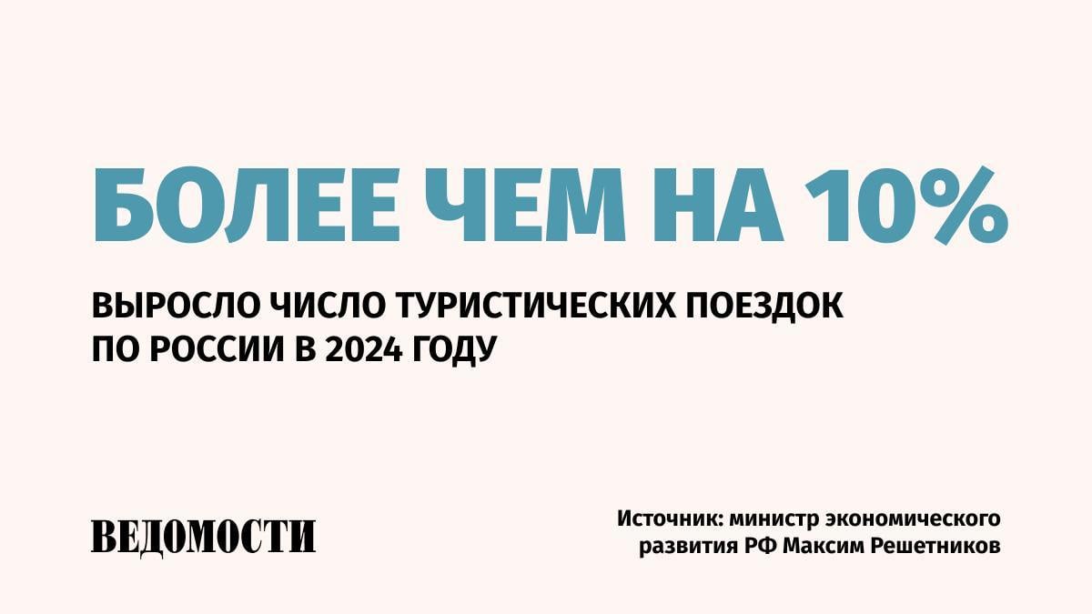 Число поездок иностранных туристов в РФ в прошлом году выросло на 35%, общий объем турпоездок увеличился более чем на 10%. Об этом заявил министр экономического развития РФ Максим Решетников  «Это прямое следствие тех решений, которые были поддержаны президентом по электронным визам, по групповому безвизу», – уточнил глава ведомства.    Лидерами по темпам прироста туристических поездок стали Чечня, Тува, Ульяновская и Рязанская области. Указанные регионы показали рост свыше 35%.    По количеству турпотока лидируют Москва, где в 2024 году число путешественников, которые останавливались в гостиницах, увеличилось на 7,6%, до 12,1 млн, и Краснодарский край, показавший рост на 14,4%, до 10 млн человек. Третье место занял Санкт-Петербург, город посетили 6,4 млн туристов, показатель вырос на 23,2%.  Уточненные годовые данные Росстата по количеству турпоездок будут сообщены в конце марта. Минэкономразвития ожидает выход на ранее прогнозируемую цифру – свыше 91 млн поездок.    Подпишитесь на «Ведомости»