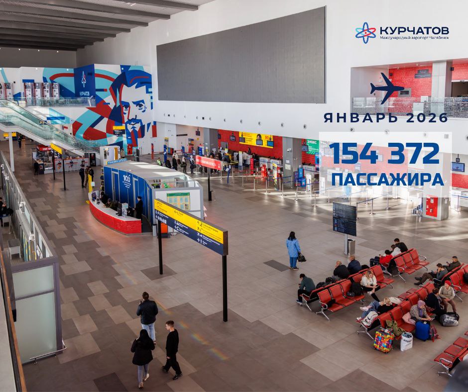 Пассажиропоток аэропорта Челябинск имени И В Курчатова за первый месяц 2026 года составил 154 372 человека Это на 1 9 больше чем за аналогичный период прошлого года Мы благодарим каждого пассажира за доверие и выбор нашей воздушной гавани и продолжаем работать над тем чтобы ваши путешествия были комфортными безопасными и максимально удобными ℹ  В этом сезоне из нашей воздушной гавани доступно 26 прямых направлений 18 на внутренних авиалиниях 4 в СНГ и 4 в страны дальнего зарубежья Все доступные направления можно найти на сайте нашего аэропорта в разделе Расписание   Вместе летим к новым высотам Аэропорт Челябинск в ВК