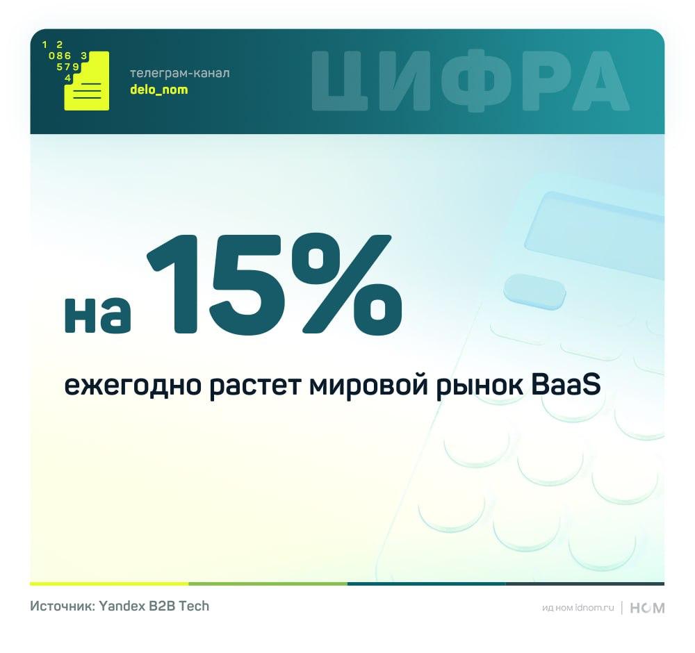 Yandex B2B Tech представил ключевые направления для банковского сектора На Финополисе компания Yandex B2B Tech обозначила стратегические векторы цифровой трансформации финансовой отрасли концепцию облачного банка и развитие модели Banking as a Service BaaS Подробный гайд по технологиям собрали в специальном выпуске Ведомостей к форуму Вот несколько трендов Современные банки переходят к гибридным облачным архитектурам но стремятся более широко использовать публичные облака там где это возможно Этот подход уже применяют Альфа Банк ОТП Банк Банк 131 Мосбиржа и другие крупные участники рынка Модель BaaS позволяет бизнесам без банковской лицензии предлагать финансовые сервисы через API Для компаний это рост конверсии и среднего чека Для банков дополнительная монетизация инфраструктуры В России уже реализованы примеры таких решений включая проекты М Видео Эльдорадо с МТС Банком и Контур Эльбы Глобально рынок BaaS растет на 15 ежегодно и к 2034 году может достичь 73 7 млрд Облачные технологии становятся базой для обеих моделей Они обеспечивают скорость вывода новых продуктов доступ к AI ML технологиям возможность разворачивать сервисы по подписке Для банков это способ ускорить инновации без масштабных инвестиций в собственные дата центры Дальнейшее развитие законодательства о размещении банковской тайны в публичных облаках станет ключевым фактором ускорения рынка В связке Облачный банк BaaS облака формируют основу будущей финансовой инфраструктуры от гибридных моделей обработки данных до встроенных финансовых сервисов Дело в цифрах