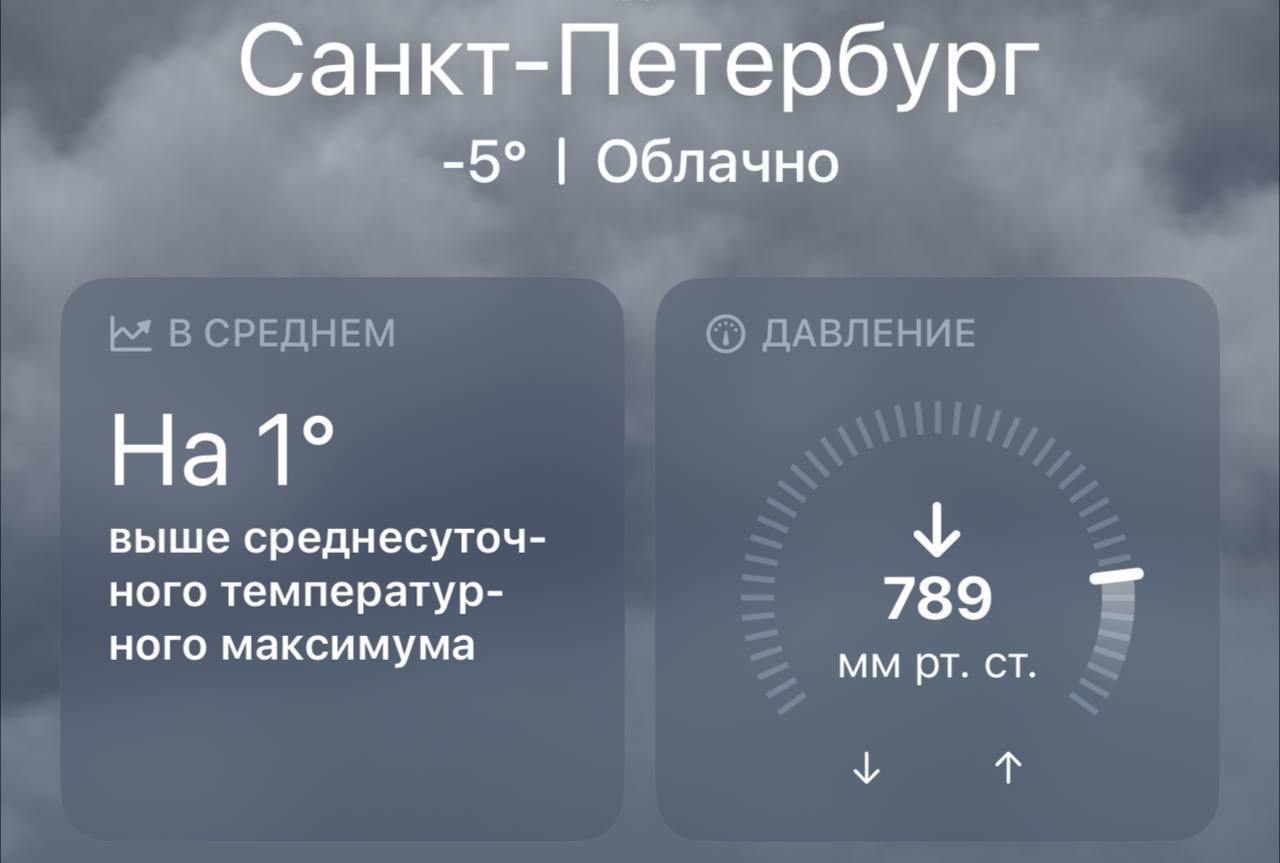 В городе до сих пор держится экстремально высокое атмосферное давление 789 мм рт. ст.   Это можно сравнить со спуском в шахту, что объясняет возможное недомогание и головную боль.    Эй, Питер!