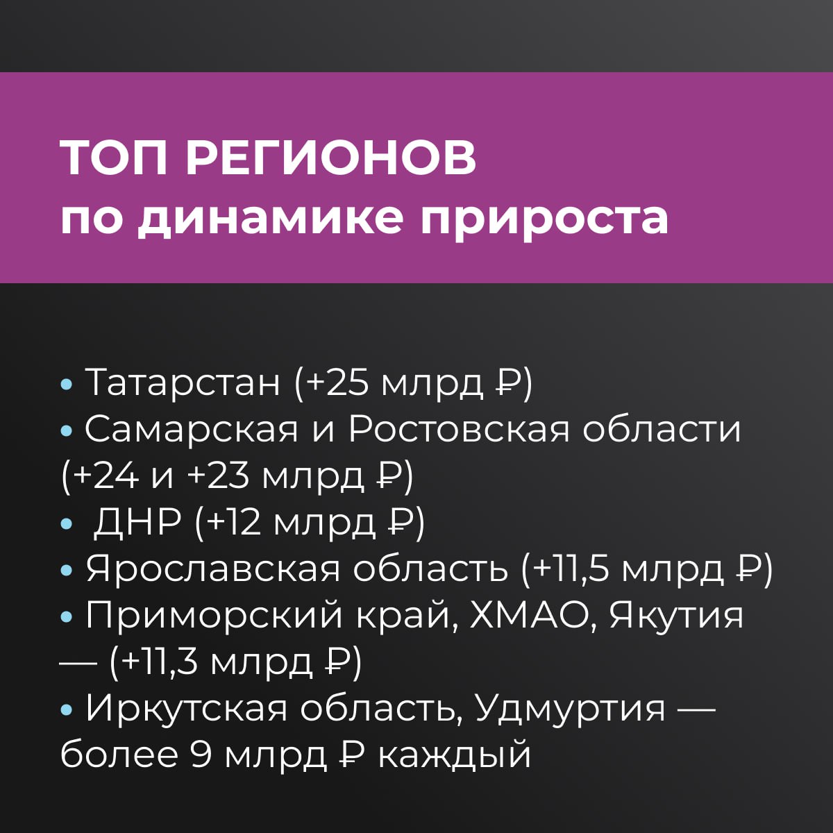 Малый бизнес уверенно осваивает рынок госзакупок По итогам первого полугодия 2025 года объем закупок госкомпаний у малого и среднего бизнеса по 223-ФЗ составил более 3,8 трлн рублей, заключено свыше 428 тысяч договоров, а число поставщиков превысило 150 тысяч — это на 4,4% больше, чем год назад. Важно, что меняется структура закупок: если раньше МСП чаще поставляли бумагу или мебель, то сегодня всё больше контрактов — на промышленную продукцию. Это значит, что малый бизнес активно выходит в более технологичные и ответственные сегменты рынка. До конца года закупки у малого и среднего бизнеса могут превысить 9 трлн рублей. Содействие в закупках — проверенный годами инструмент поддержки МСП, который остается актуальным. #важнодлябизнеса Ваша Татьяна Илюшникова