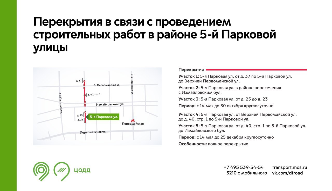 В период с 14 мая до 25 декабря участки 5-й Парковой улицы будут закрыты для проезда. Это связано с проведением строительных работ. Рекомендуем заранее планировать маршрут с учётом перекрытий. Подробнее – на инфографике