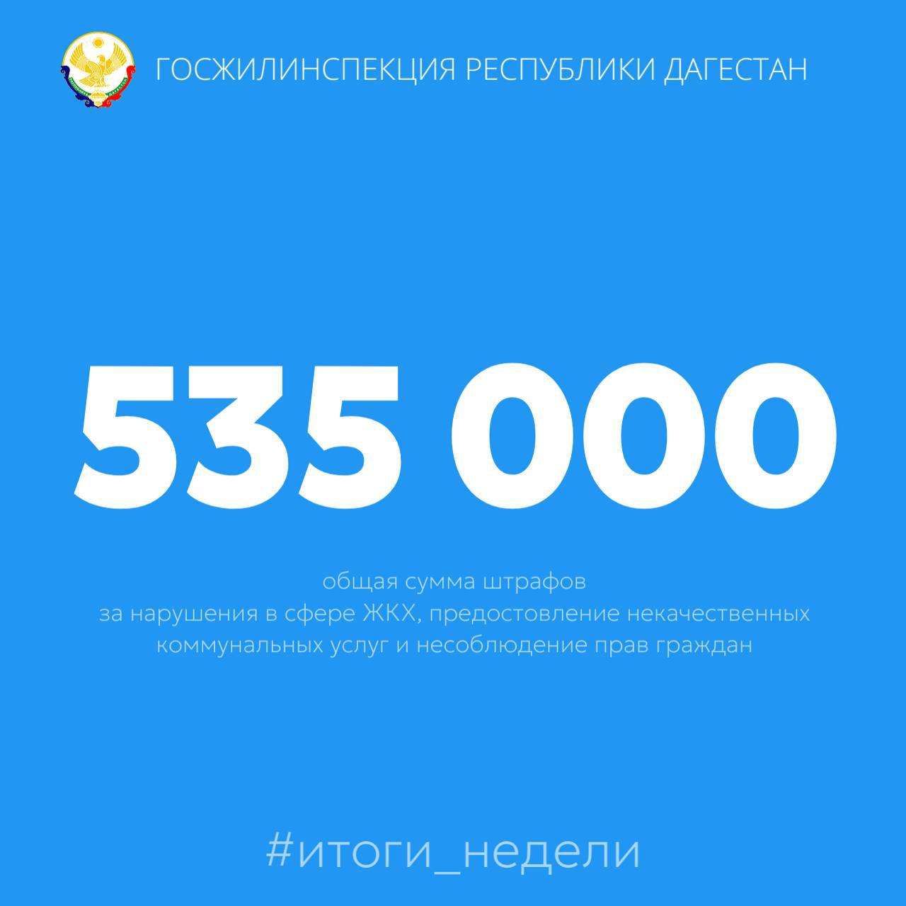 На этой неделе Госжилинспекция РД вынесла постановления о наложении штрафов на общую сумму 535 тысяч рублей Нарушители 1   ООО УК Бета капитал Махачкала 250 тыс рублей 2   ТСЖ Восход 1 Махачкала 135 тыс рублей 3   ПАО Россети Северный Кавказ 100 тыс рублей 4   ООО УК Вымпел Каспийск 50 тыс рублей   подробнее о нарушениях читайте в материале пресс службы жилищной инспекции по ссылке