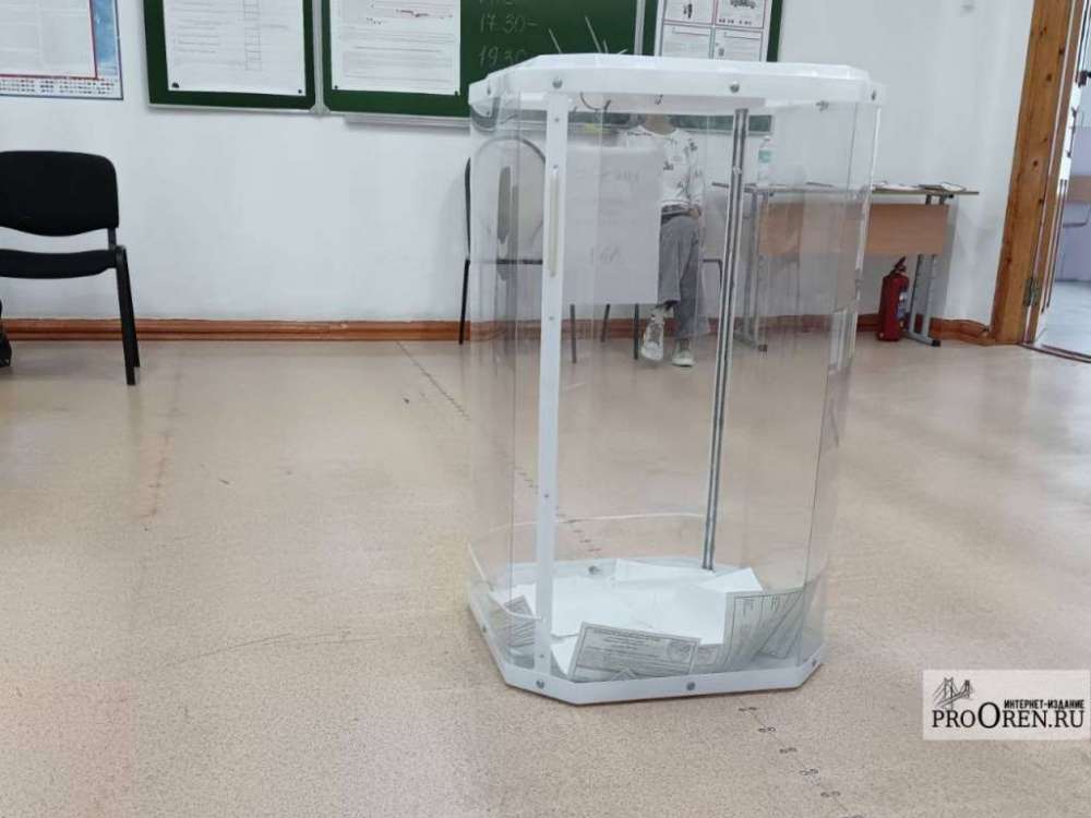 В Оренбуржье обновили данные о численности избирателей Подсчёт количества избирателей проводится дважды в год – по состоянию на 1 января и 1 июля. Согласно обновлённым данным государственной автоматизированной системы «Выборы», численность избирателей в Оренбуржье на 1 июля текущего года составила 1 500 822 человека. Как сообщили в избиркоме Оренбуржья, наибольшая численность избирателей проживает в Оренбурге – 433 484 человека, а наименьшая – в ЗАТО Комаровский – 3 963человека. Кроме этого, за последние шесть месяцев отмечен прирост числа избирателей в Оренбургском районе +1 469 человек и Ленинском районе города Оренбурга +991 человек . Ближайшие выборы, в которых жители региона смогут принять участие, состоятся 12, 13 и 14 сентября. В эти дни пройдут досрочные выборы губернатора Оренбуржья, а также местные выборы во всех муниципальных образованиях.