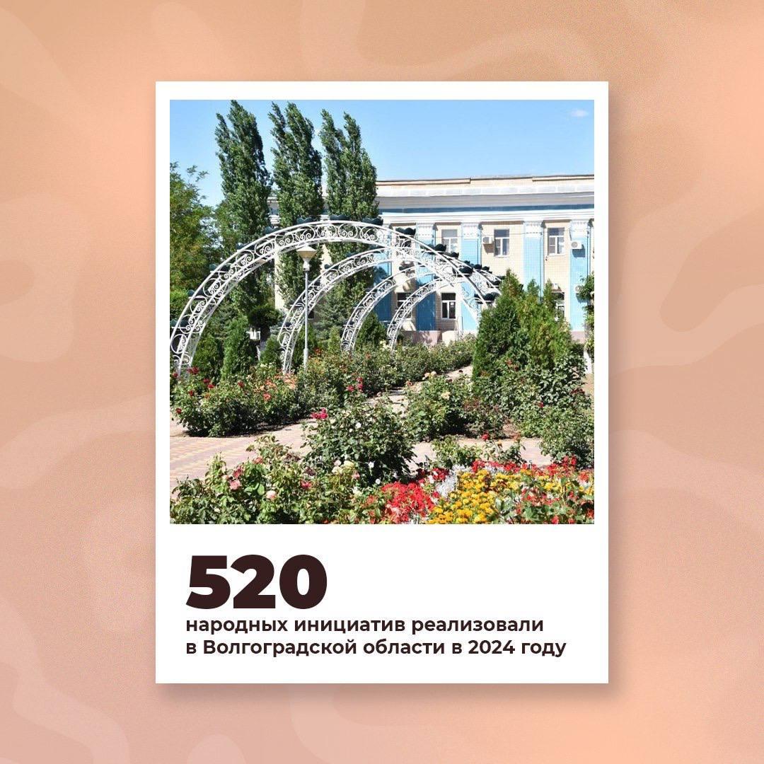 520 народных инициатив реализовали в Волгоградской области в 2024 году  В регионе уже несколько лет пользуется популярностью программа инициативного бюджетирования. Благодаря ей жители могут активно участвовать в развитии своих населенных пунктов.  За 2024 год реализовано 520 народных инициатив, 136 из которых поступили от школьников.  Благодаря программе в муниципалитетах созданы новые общественные пространства для отдыха, благоустроены дворы, парки, мемориалы, оборудованы детские площадки, обновлены ДК, библиотеки и т.д.  Всего с 2019 года в области воплощены в жизнь 1606 народных проектов.