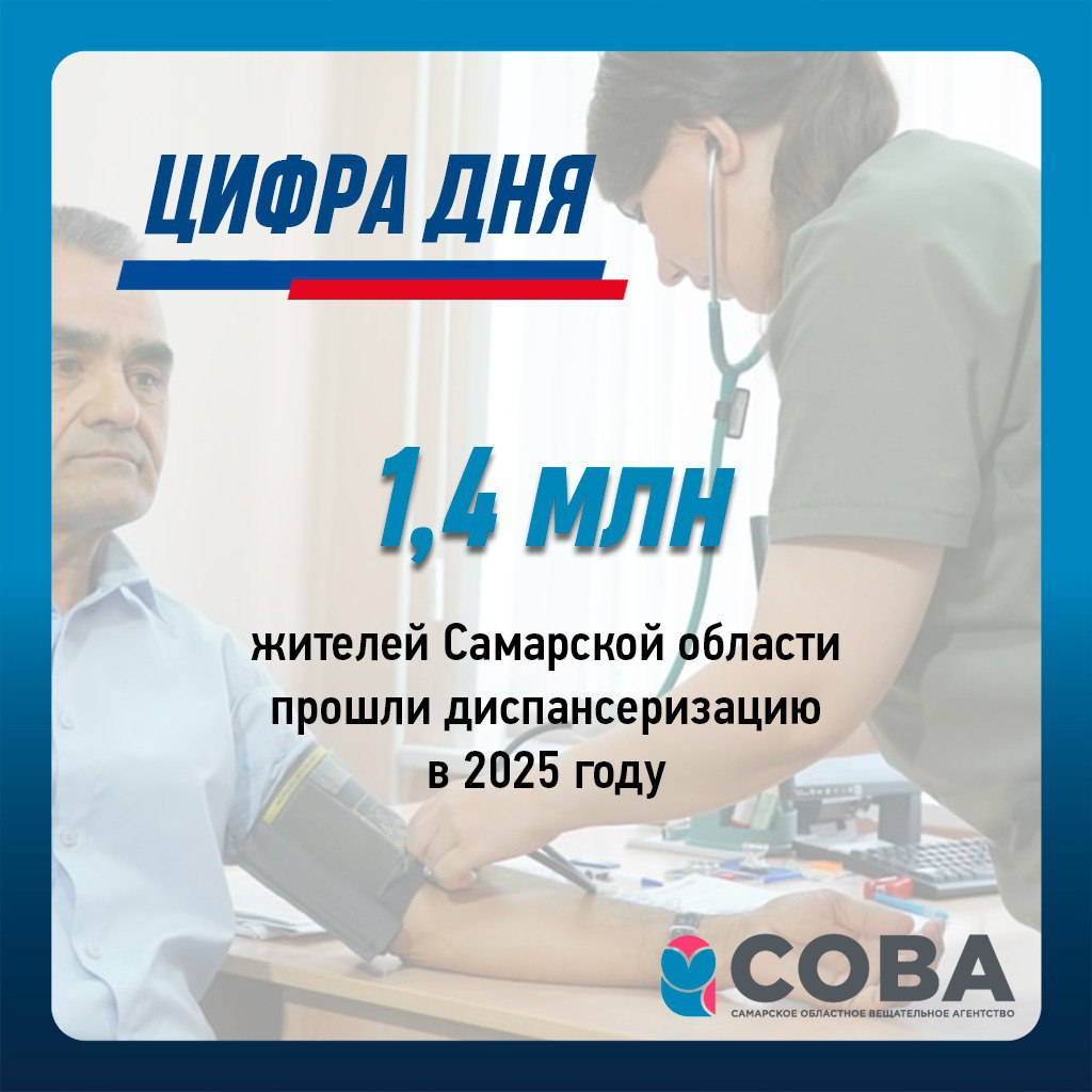 Диспансеризация проводится раз в три года для граждан в возрасте 18 39 лет и ежегодно для всех кто старше 40 лет До конца года планируем охватить профилактическими мероприятиями ещё не менее 800 тысяч человек в том числе с использованием выездных форм работы Диспансеризация помогает выявить на ранней стадии хроническое заболевание взять его под контроль и не допустить обострения Все это в итоге способствует максимальному продлению жизни наших пациентов рассказал министр здравоохранения Самарской области Андрей Орлов SOVAINFO Прислать новость Больше новостей на sovainfo ru