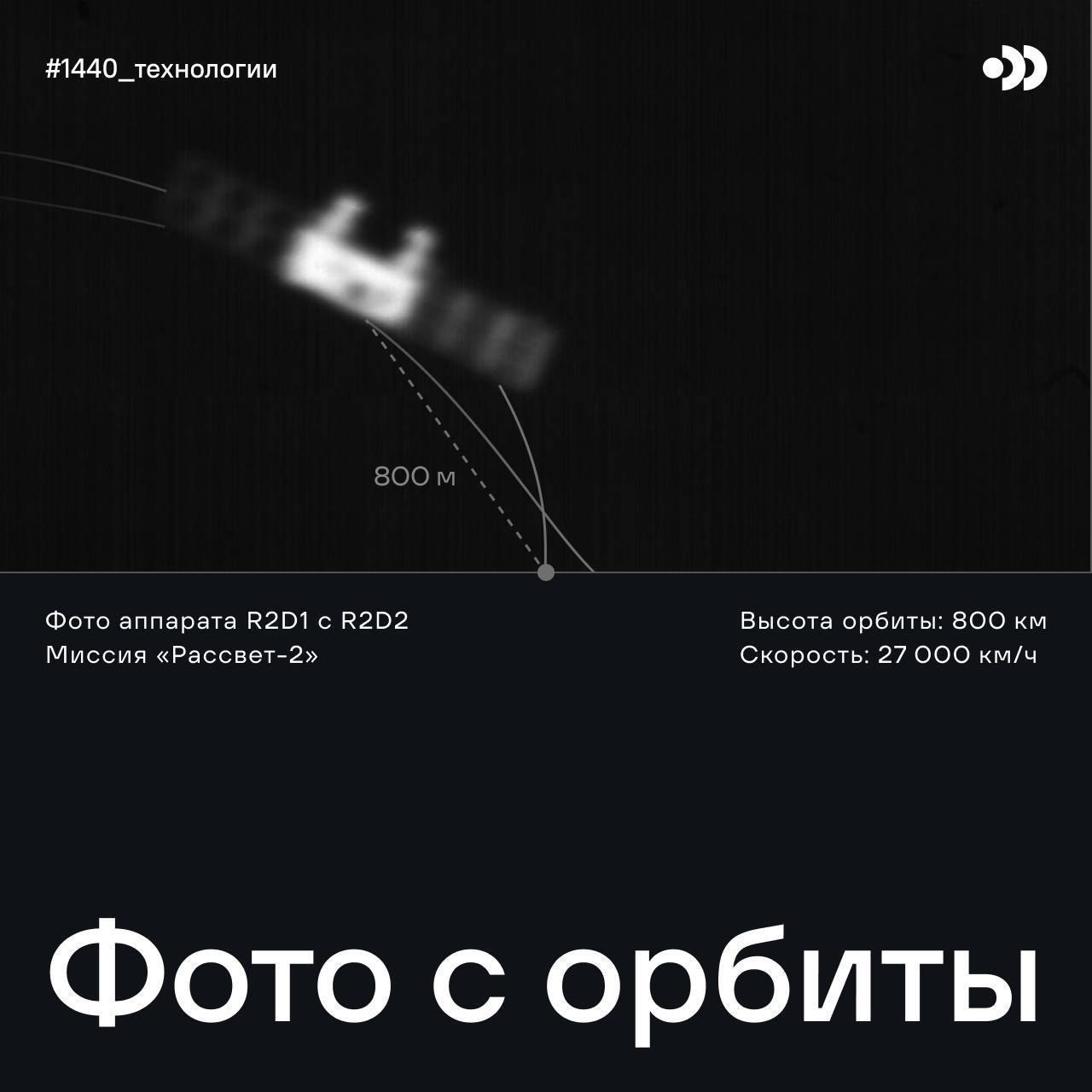 Рассвет 2 более 1000 экспериментов и 25 000 витков вокруг Земли Космические аппараты миссии Рассвет 2 были запущены в ночь с 16 на 17 мая 2024 года для отработки ключевых технологий заложенных в основу будущей группировки 3 спутника выполняют свои задачи уже более 1 5 лет совершив суммарно более 25 000 витков вокруг планеты За это время на них отработано свыше 1000 экспериментов Сегодня мы делимся результатом одного из экспериментов служебным фото спутника Рассвет 2 на орбите и рассказываем как мы снимали космический объект на скорости 27 000 км ч Что особенного Дистанция Для снимка мы использовали служебные камеры не предназначенные для съемок на больших расстояниях которые мы обычно видим на аппаратах ДЗЗ Поэтому наши инженеры сблизили спутники на расстояние в 800 метров друг от друга Скорость Управление несколькими спутниками на скорости 27 000 км ч Аппараты пролетают указанную дистанцию всего за 0 1 секунды Свет и ракурс Баллистики БЮРО 1440 рассчитали маневры так чтобы сохранялись не только необходимое расстояние но и правильное освещение а в кадр попадали солнечные батареи Командная работа без права на ошибку и снимок благодаря каналам связи с ЦУП БЮРО 1440 отправлен на Землю Зачем это нужно Цель таких экспериментов не фотосессия а тест системы управления движением и навигацией Во время реальной эксплуатации нашей спутниковой группировки космические аппараты потребуется менять местами выстраивать в оптимальную конфигурацию уводить от столкновения с космическим мусором Поэтому навык точного управления доказательством которого является это фото критичен для стабильной работы всей целевой системы спутниковой связи