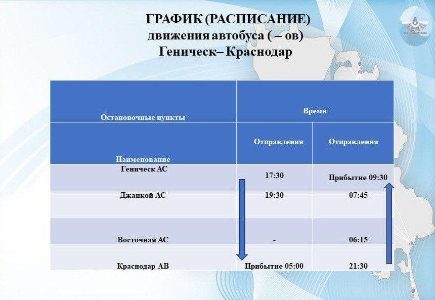 Внимание Запущен новый рейс В Геническе запущено прямое автобусное сообщение с Краснодаром В Геническе возобновлено прямое автобусное сообщение по маршруту Геническ Джанкой Краснодар Рейсы выполняются через день в прямом и обратном направлениях Отправление из Геническа в 17 30 прибытие в Краснодар в 05 00 следующего дня   Общее время в пути составляет 11 часов 30 минут Получить актуальную информацию о расписании и приобрести билеты можно в кассах автостанции г Геническа на официальном сайте e traffic ru по телефону справочной службы 7 990 228 11 56 Минтранс продолжает работу по расширению и развитию межрегионального транспортного сообщения