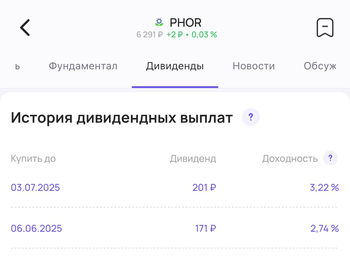 ФосАгро объявляет дивиденды Совет директоров компании ФосАгро #PHOR рекомендовал акционерам дивиденды за 1 квартал 2025 года. Размер дивиденда — 201₽ на акцию. Доходность 3,22% Последний день для покупки акций для получения дивидендов — 3 июля Дивиденд за 2024 год рекомендовали ранее. #дивиденды