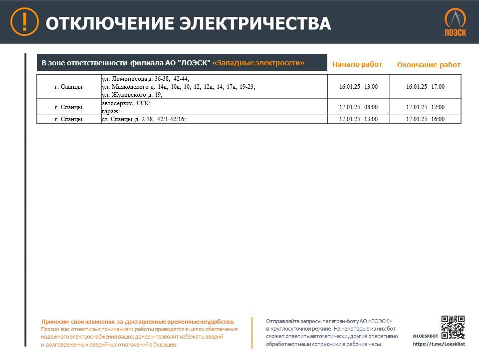 Опубликованы территории плановых отключений электроснабжения в Ленобласти в зоне ответственности АО «ЛОЭСК»  с 13 по 19 января.