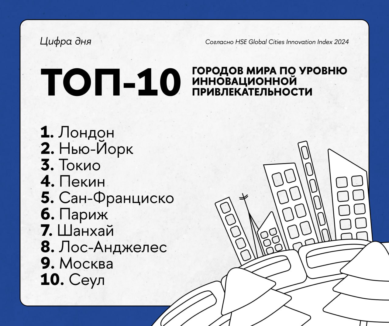 Москва — в топе самых инновационно привлекательных городов мира  Исследователи ИСИЭЗ НИУ ВШЭ представили новый Рейтинг инновационной привлекательности мировых городов HSE GCII.  Он охватил более 1000 городов из 144 стран мира. Эксперты оценивали уровень развития технологий, креативных индустрий и городской среды.   В топ-1000 рейтинга вошли 26 российских городов, среди которых наибольших успехов достигли Москва  9-е место , Санкт-Петербург  73-е  и Новосибирск  183-е .   Презентация результатов исследования состоится на Форуме будущего БРИКС «Облачный город». Кратко о ключевых выводах — в материале Вышки.Главное