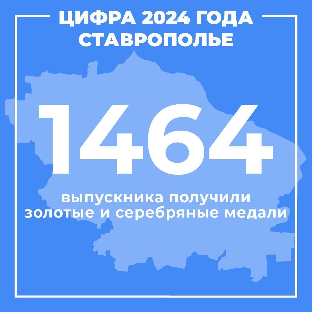 С каждым годом на Ставрополье становится больше ребят, окончивших школу с медалью. В 2024 году краевые медали «За особые успехи в обучении» получили 1464 выпускника. Это более чем на сотню больше, чем в прошлом году. Из них 1035 – золотых медалистов и 429 – серебряных. Заметен рост и стобалльных экзаменационных работ. В 2024 году на 100 баллов были оценены 100 работ ставропольских школьников. Годом ранее было 86 работ такого уровня.  Отрадно, что у нас становится больше стобалльников по русскому языку, математике, физике. В ушедшем году по этим предметам на высший балл была отмечена 71 экзаменационная работа. В 2023 таких работ было 47.   Наши дети – талантливые, умные, способные. Наша задача – помочь им увидеть и реализовать свои возможности. Стараемся сделать все, чтобы школы края были умными и комфортными. Строим и капитально ремонтируем здания, закупаем современное оборудование, поддерживаем юные таланты и их наставников – все это наш безусловный приоритет, который сохраним и в наступающем году.