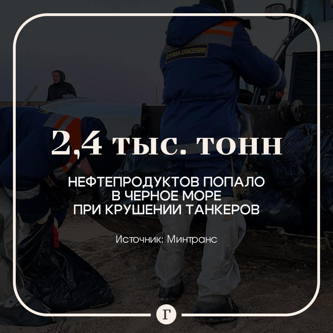 В Черное море попало 2,4 тыс. тонн мазута. Как удалить его из толщи воды, никто не знает.  Авария в Керченском проливе пока единственная в мире, когда в море разлился тяжелый топочный мазут марки М100, заявили в Минтрансе.   Он застывает при температуре +25 градусов, его плотность, как у воды, а еще он тяжелее других нефтепродуктов. Из-за этого топливо не плавает на поверхности, а остается в воде.  «В мире нет испытанных технологий по его удалению из толщи воды. Поэтому основной способ — сбор с береговой линии, когда мазут выбрасывает в прибрежную зону», — отметили в ведомстве.  С пляжей вывезли около 73 тыс. тонн загрязненного песка.  Подписывайтесь на «Газету.Ru»