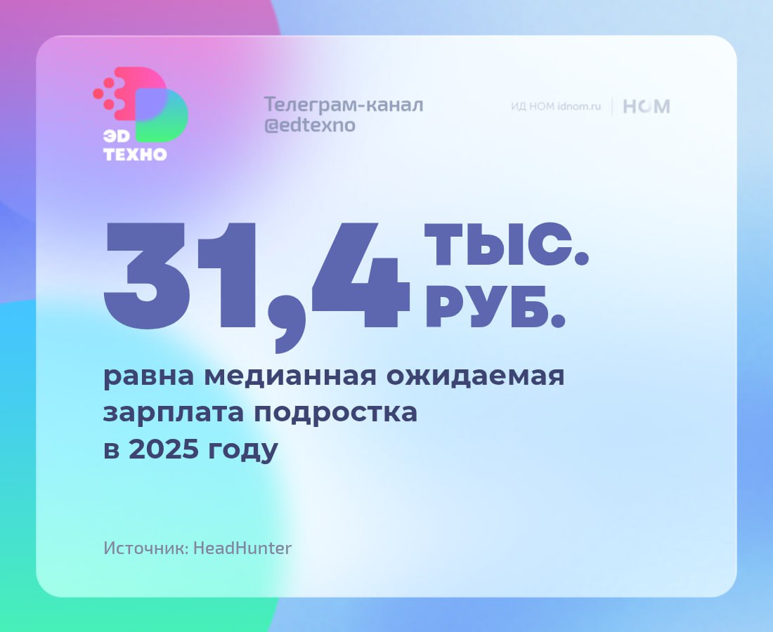 Подростки хотят работать, и в среднем планируют получать около 31,4 тыс. рублей. Результаты своего исследования среди соискателей 14-18 лет выкатил HeadHunter. Любопытно, что на 682 тыс. резюме работодатели отправили 3 млн приглашений, т.е. около 4,5 приглашений на одного соискателя. Даже в таком сложном сегменте, как работа с несовершеннолетними, спрос на работников превышает предложение. Чаще всего ребята выбирают сферы обслуживания, логистики и продаж. Больше всего резюме пришлось на профессию официанта, бармена и баристы 9% , на упаковщиков и комплектовщиков 7% и на менеджеров по продажам и работе с клиентами 5% . Текущий тренд — упрощение найма несовершеннолетних. Их всё чаще воспринимают как дополнительную рабочую силу в условии дефицита кадров. Но по-прежнему сохраняются ограничения, которые защищают подростков от переработок — даже на каникулах. ™ Эдтехно