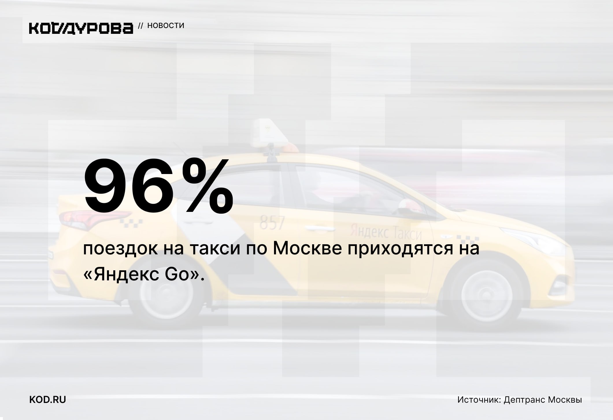 Будто есть варианты //  В 96% случаев для заказа такси в Москве используется «Яндекс Go», сообщил дептранс Москвы в апрельской презентации  копия есть у РБК . Ещё 3% заказов приходятся на Drivee, 0,86% — на «Ситимобил» и 0,14% — на «Максим».  Официально дептранс раскрывал распределение долей в Москве в ноябре 2020 года — тогда у «Яндекса» было 70,8%, а у «Ситимобила» — 20,2%. По словам представителя дептранса, в Москве работают около 15 000 перевозчиков и 28 служб заказа такси, а рынок остаётся конкурентным. Представитель «Яндекс Такси» от комментариев отказался.