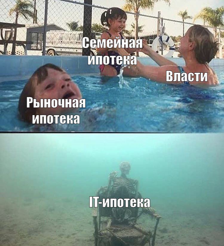 Число компаний аккредитованных для IT ипотеки увеличили в 2 5 раза В перечне уже 7 тыс фирм рассказали в Минцифры Проверить есть ли в нем ваша можно на Госуслугах Следующий апдейт списка обещают в мае 2026 го IT ипотека де факто закончилась после того как из нее исключили Москву и Петербург Может хоть это расширение поднимет к ней интерес   Движение ру