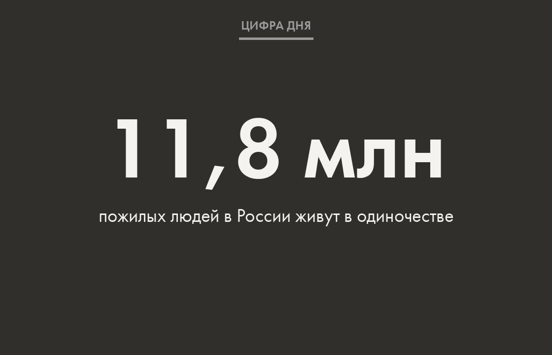 По данным последней переписи населения, 42,6% частных домохозяйств, состоящих из одного человека, — это люди старше трудоспособного возраста, говорится в отчете Минтруда.  «Несмотря на то что, по оценкам Комплексного наблюдения условий жизни населения Росстата, в 2022 году 94,2% россиян в возрасте 55 лет и старше имели в своем близком окружении человека, с которым они могли обсуждать вопросы личного характера, значительная доля пожилых проживает одиноко», — говорится в документе.