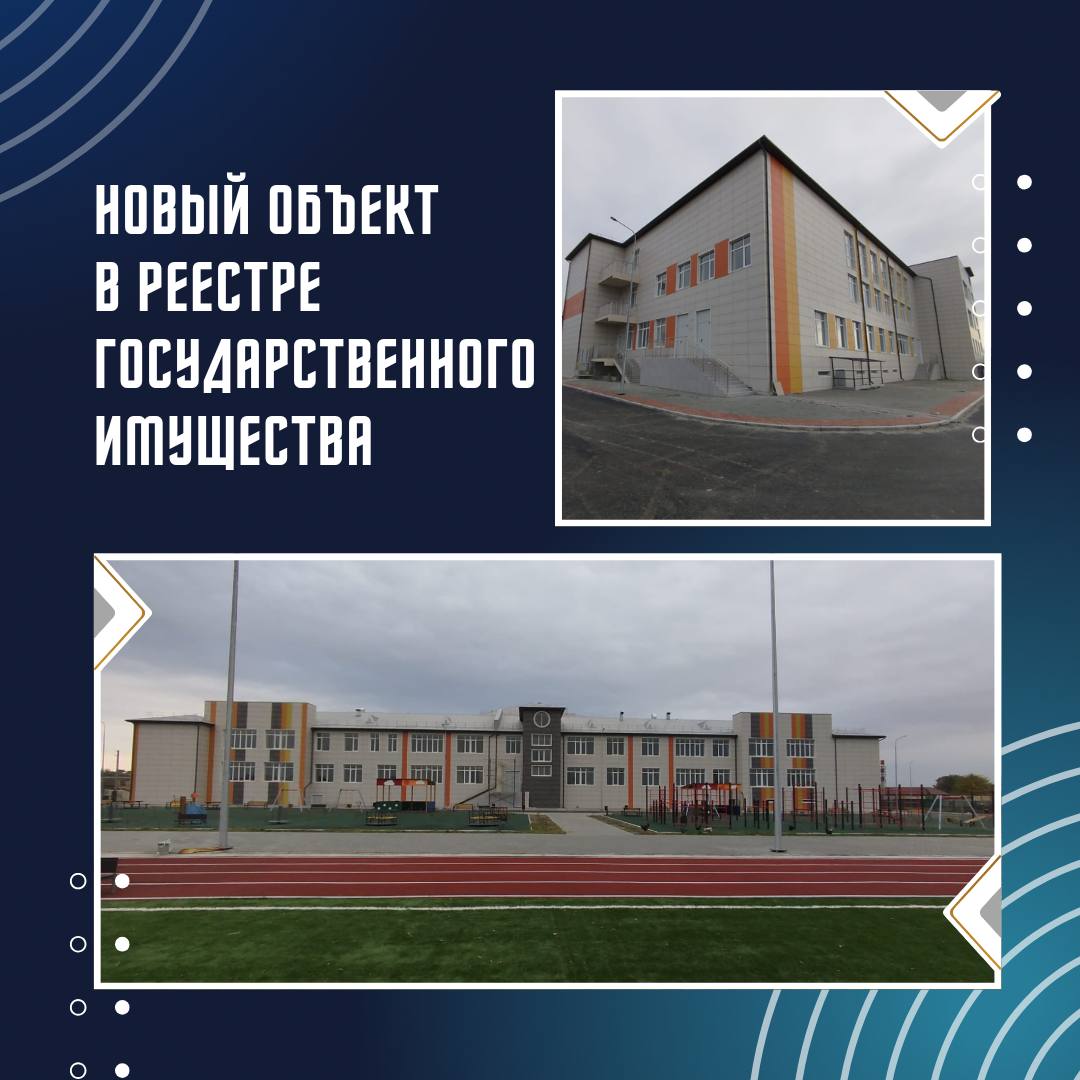 В Хасавюртовском районе завершено строительство школы на 300 ученических мест В селе Пятилетка завершилось строительство новой общеобразовательной школы рассчитанной на 300 ученических мест Объект уже внесён в реестр государственного имущества Республики Дагестан Общая площадь здания составляет 12 330 кв м Новая школа отвечает всем современным требованиям Учебное заведение оснащено автономной котельной пожарными резервуарами и трансформаторной подстанцией что обеспечивает высокую степень безопасности и автономности объекта Минимущество 05