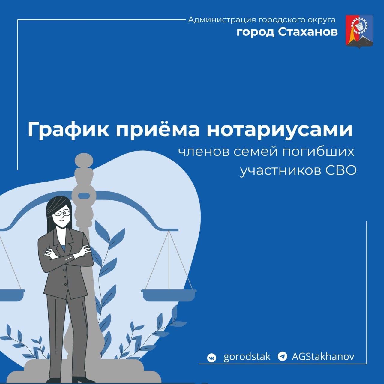 График приема нотариусами членов семей погибших участников СВО В целях оказания содействия семьям погибших участников специальной военной операции Нотариальная палата Луганской Народной Республики при участии Администрации городского округа город Стаханов разработала и утвердила график приема нотариусов Стахановского городского округа для членов семей погибших участников СВО на декабрь текущего года 05 10 декабря с 08 30 до 16 00 перерыв с 12 00 до 13 00 прием ведет Гончарова Яна Эдуардовна г Стаханов ул Дзержинского 24 17 7959 122 76 07 18 22 декабря с 09 00 до 17 00 перерыв с 13 00 до 14 00 прием ведет Бойко Татьяна Александровна г Стаханов ул Дзержинского 5 17 7959 179 14 28