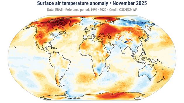 Ноябрь 2025 года стал третьим в списке самых тёплых в мире Согласно новым данным Службы по изменению климата Copernicus C3S ноябрь 2025 года стал третьим по теплоте в мире причём в Северной Канаде и Северном Ледовитом океане были зафиксированы заметно более высокие температуры чем в среднем Средняя температура воздуха последнего осеннего месяца составила 14 02 что на 0 65 C выше среднего показателя за ноябрь 1991 2020 годов Ноябрь 2025 года был на 0 2 холоднее чем самый тёплый ноябрь за всю историю наблюдений в 2023 году и на 0 08 холоднее чем второй среди самых тёплых ноябрей 2024 года В ноябре 2025 года температура была на 1 54 выше среднего значения за 1850 1900 годы которое использовалось для определения доиндустриального уровня Средняя температура воздуха на европейской территории в ноябре 2025 года составила 5 74 что на 1 38 выше среднего показателя за ноябрь 1991 2020 годов что делает этот ноябрь пятым по теплоте в Европе Наиболее выраженные температуры воздуха выше средних по Европе были зафиксированы в Восточной Европе России на Балканах и в Турции Температуры ниже среднего были в основном над северной Швецией и Финляндией Исландией а также в некоторых районах северной Италии и южной Германии Ноябрь 2025 года был более влажным чем обычно в Великобритании Ирландии Португалии Испании на северо западе России и на большей части Балкан особенно обильные осадки выпали в Албании и Греции Более засушливые чем обычно условия наблюдались в Исландии южной Испании северной Италии центральной Германии и Швеции в то время как предупреждения о засухе сохранялись по всей Юго Восточной Европе особенно на юго западе России Украине и в Турции Подробнее на Meteovesti ru Фото Copernicus