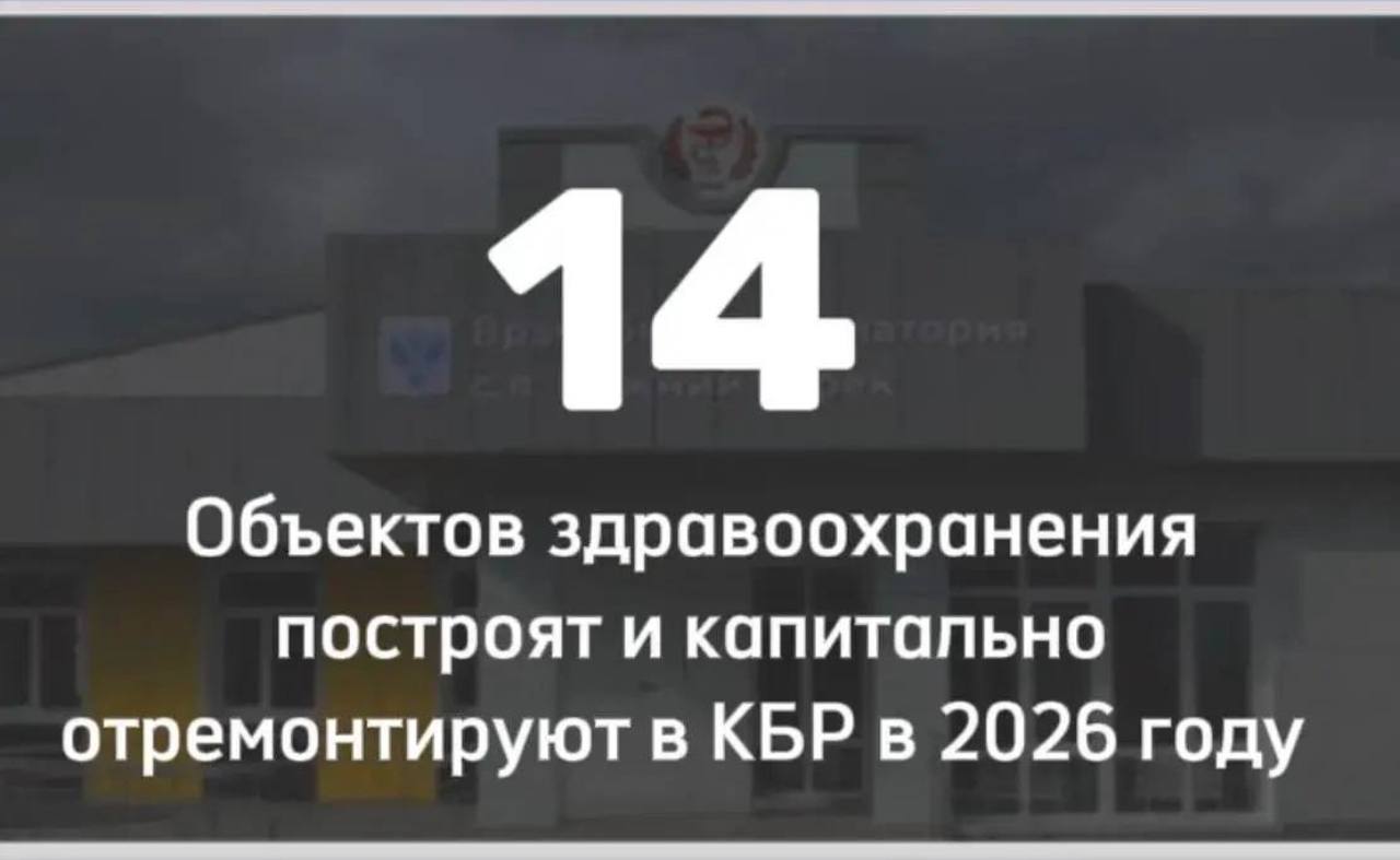 В Кабардино Балкарии построят и капитально отремонтируют 14 объектов здравоохранения В рамках национальных проектов Продолжительная и активная жизнь и Семья в 2026 году планируется начать строительство трех новых амбулаторий в селах Нижний Куркужин Сармаково и Черная Речка а также детской поликлиники в Чегеме и поликлиники в Заюково сообщает пресс служба Минздрава КБР Кроме того начнется возведение нового хирургического корпуса центральной районной больницы ЦРБ Баксанского района Также будут возведены две модульные женские консультации в селах Заюково и Прималка Подробнее здесь