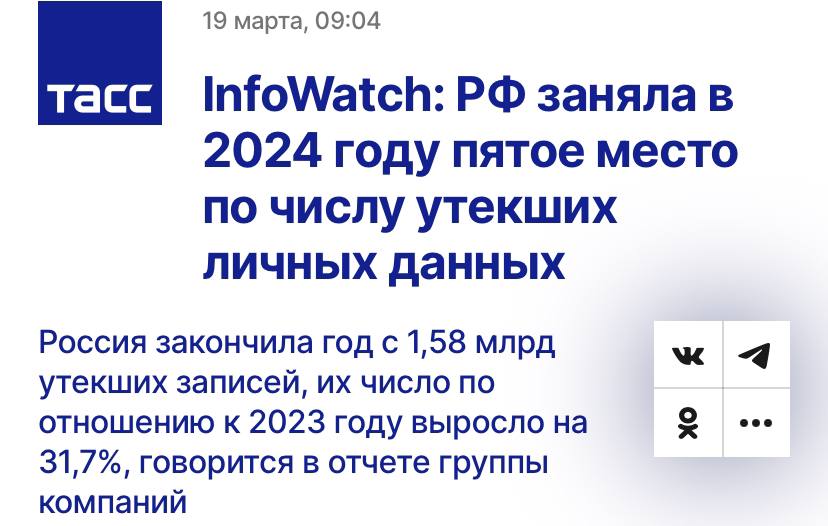 Россия вошла в топ-5 стран с наибольшим количеством утечек личных данных  В 2024 году в сети оказалось целых 1,58 млрд записей. Утечки выросли более чем на 30% по сравнению с прошлым годом, когда мы занимали лишь 7 место.  Пора обновить пароли.   Техничка