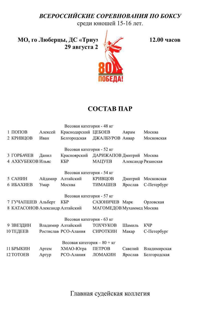 Состав пар на второй день Всероссийских соревнований по боксу Турнир сильнейших среди юношей 15 16 лет Завтра на ринг выйдет Ярослав Тимашев до 54 кг 6 пара Макар Сироткин до 63 кг 10 пара