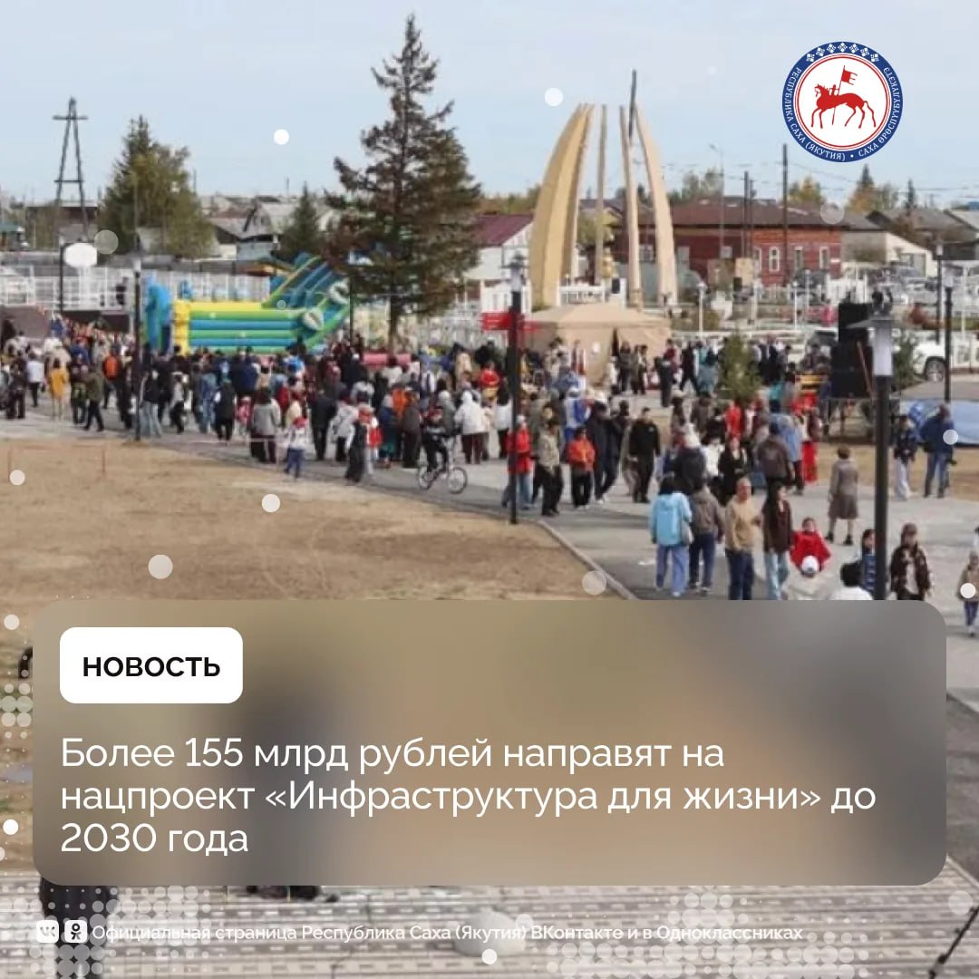 В 2025 году в Якутии стартовал национальный проект Инфраструктура для жизни инициированный Президентом РФ Владимиром Путиным Он охватывает 43 опорных населённых пункта республики Как отметил в своём Послании Государственному Собранию Ил Тумэн Глава Якутии Айсен Николаев на развитие указанных населенных пунктов до 2030 года будет инвестировано более 155 млрд рублей Инициатива включает 472 мероприятия Среди ключевых направлений переселение граждан из аварийного жилищного фонда ремонт и строительство автомобильных дорог обновление парка общественного транспорта благоустройство общественных пространств газификация жилых домов обеспечение широкополосного доступа к сети интернет ликвидация несанкционированных свалок развитие систем водоснабжения водоотведения и теплоснабжения строительство и ремонт объектов дошкольного и общего образования здравоохранения спорта и культуры К 2030 году качество жизни населения в опорных населённых пунктах за счет обновления жилищного фонда и инженерной инфраструктуры благоустройства доступности транспорта приведения в нормативное состояние улиц и объектов социальной сферы должно вырасти почти на 30 по сравнению с 2019 годом говорил ранее Глава Якутии Айсен Николаев ПравительствоЯкутии