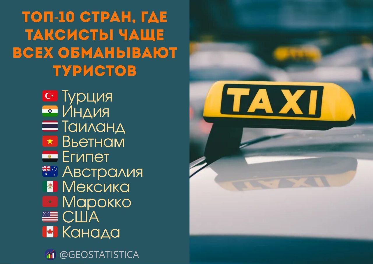 Турцию назвали страной с самой недобросовестной индустрией такси Опрос 30 000 респондентов со всего мира показал что турецкие таксисты чаще всего считаются способными развести на деньги гостей страны Также в тройке лидеров антирейтинга оказались Индия и Таиланд