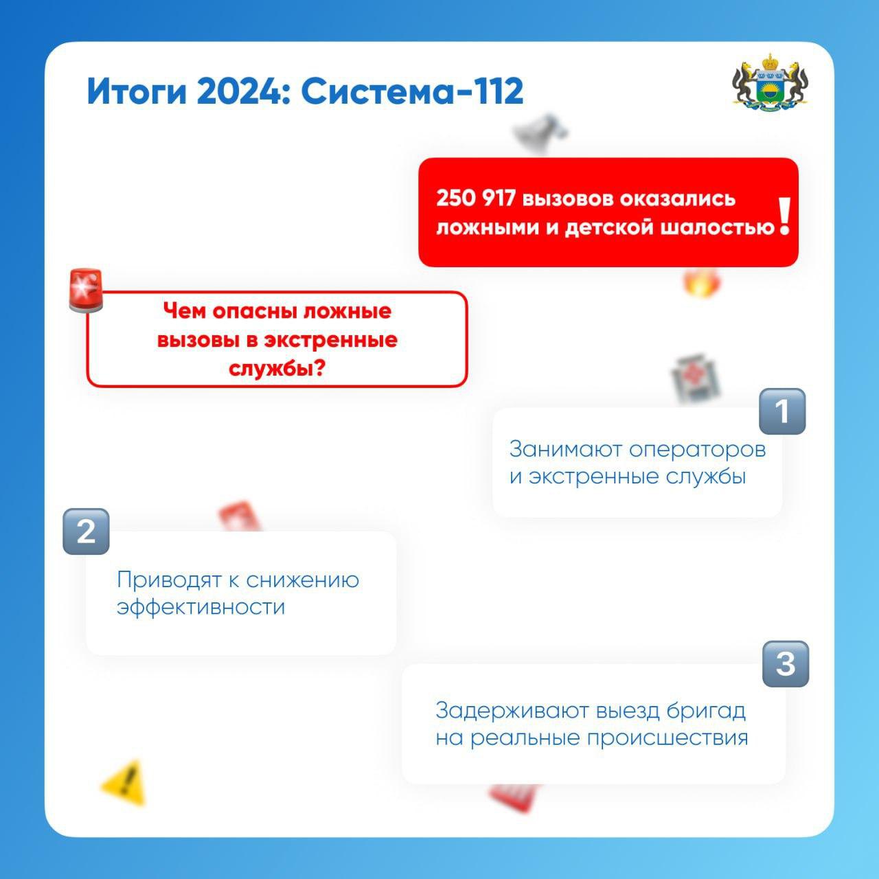 С января в Систему-112 Тюменской области поступило более 735 000 вызовов   Большая часть из них связана с вызовами скорой помощи, справочной службы и ГИБДД.  Среди общего числа звонков более 250 тысяч — ложные. Только в случае возникновения экстренной ситуации необходимо обращаться по номеру вызова экстренных оперативных служб - 112.    Напоминаем, что единый номер «112» дополняет существующие экстренные номера, а не заменяет их. Звонок на 112 избавляет гражданина от необходимости набора нескольких номеров: операторы 112  в зависимости от вызова сами направят необходимые службы на место происшествия. В таких случаях, когда требуется помощь нескольких оперативных служб, звонок на номер «112» может спасти жизнь    Вне зависимости от праздников, операторы 112 работают круглосуточно, без перерывов и выходных.   #служба112 #итоги2024