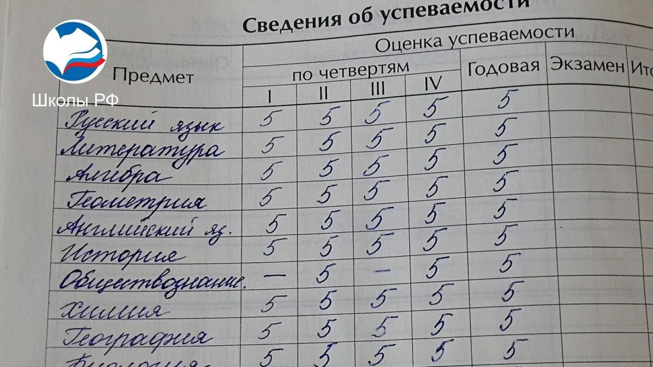 Школьников предложили поощрять за хорошее поведение С 1 сентября 2026 года во всех российских школах планируют ввести оценки за поведение В Госдуме предложили поощрять тех школьников кто достойно относится к учителям и одноклассникам и активно участвует в жизни школы Например отличников за поведение можно было бы награждать на общих линейках выплачивать им стипендии или организовывать для таких учеников поездки в другие города