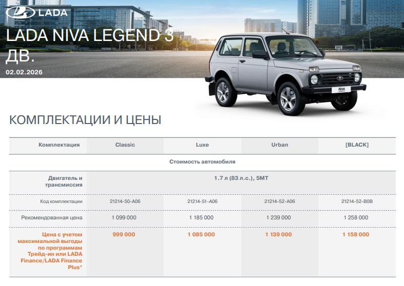 АвтоВАЗ объяснил изменение цен на Lada Niva Legend На сайте Lada появился обновлённый прайс лист на внедорожник 2026 модельного года В списке оснащения упоминаются боковая подушка безопасности и ЭРА ГЛОНАСС а стоит автомобиль от 1 099 000 до 1 258 000 рублей на 18 тысяч рублей больше чем прежде Представитель АвтоВАЗа в разговоре с Журналом Авто ру подчеркнул что классическая Нива выпускается с таким оборудованием с сентября прошлого года но по техническим причинам до сих пор она не отображалась на сайте Журнал Авто ру online