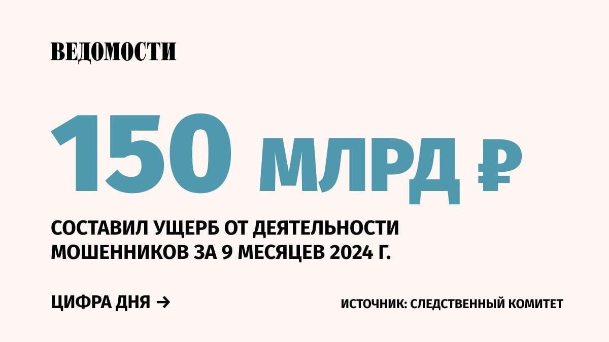 Рост мошеннических преступлений в сфере информационно-коммуникационных технологий за девять месяцев составил 25,6% год к году, рассказал представитель СК. За этот период совершено 353 тыс. таких преступлений.  Общий ущерб  кибератаки, звонки мошенников, утечки данных и т. д.  по итогам девяти месяцев достиг 150 млрд рублей, из них 15 млрд пришлось на операции без согласия клиента.  77 тыс. случаев – это кражи с банковского счета. В прошлом году такого рода операций было в 1,5 раза больше.    Подпишитесь на «Ведомости»