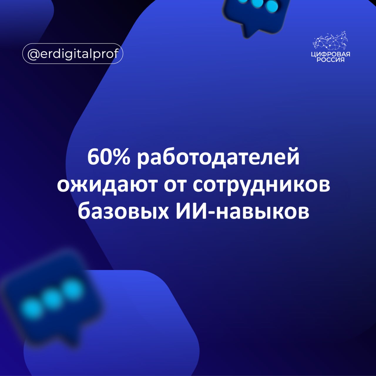 По данным исследования hh ru и Touch Instinct 60 работодателей ожидают от сотрудников базовых ИИ навыков поиска информации и идей анализа данных оптимизации промтов создания визуального контента программного кода и рекламных кампаний с помощью ИИ сервисов При этом каждый четвертый сотрудник в России уже использует нейросети на работе